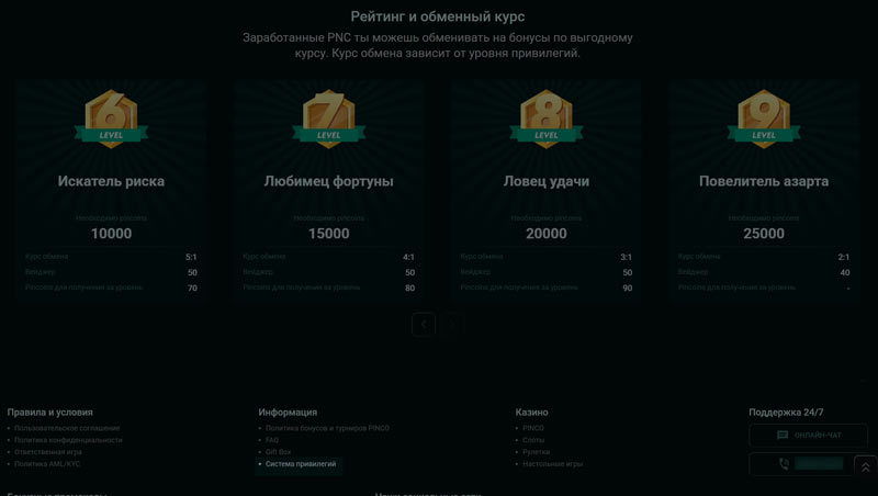 Система лояльности